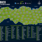 Radios e Tvs Web Pernambuco