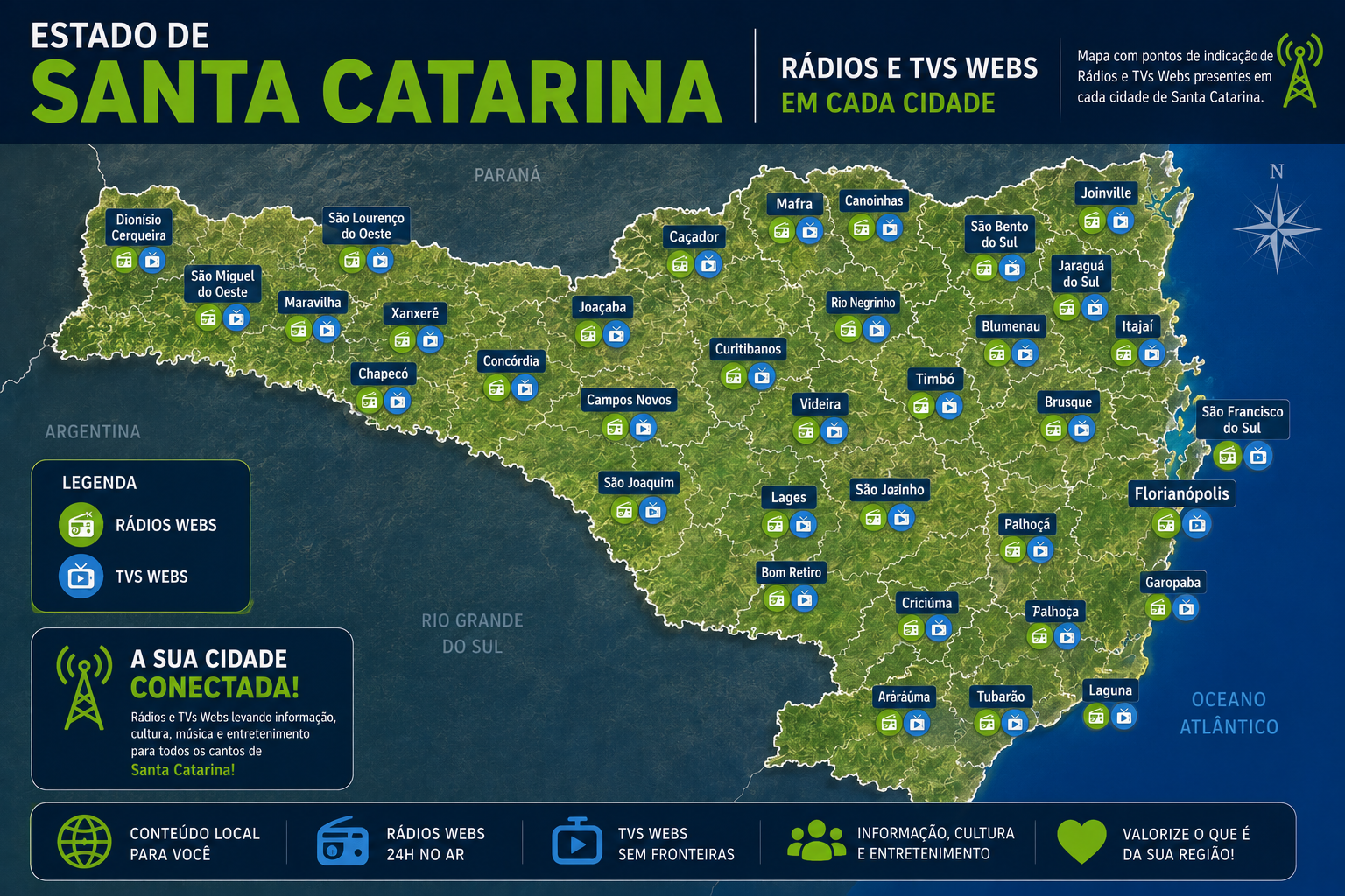 Radiois e Tv Santa Catarina
