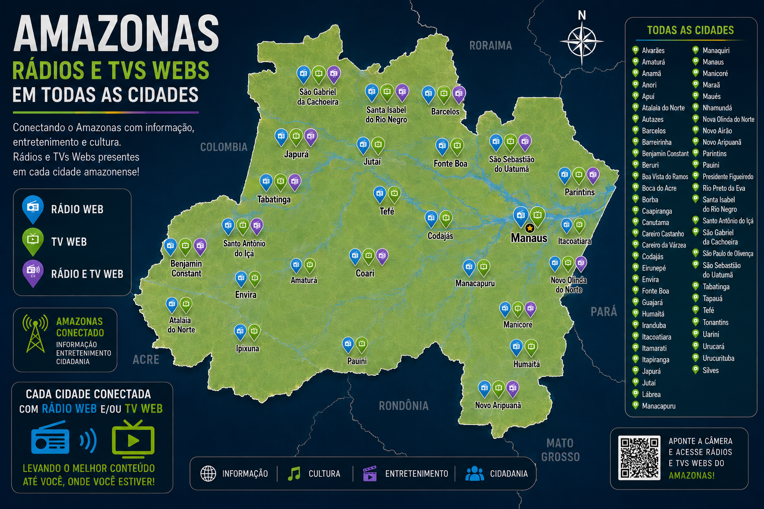 Radios e Tvs Web Amazonas