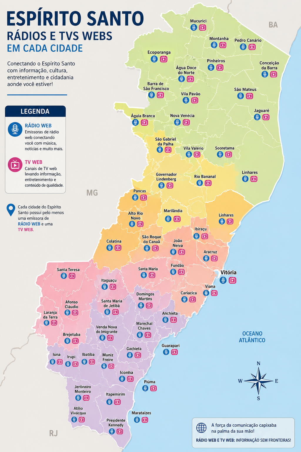 Radios e Tvs Web Espirito Santo
