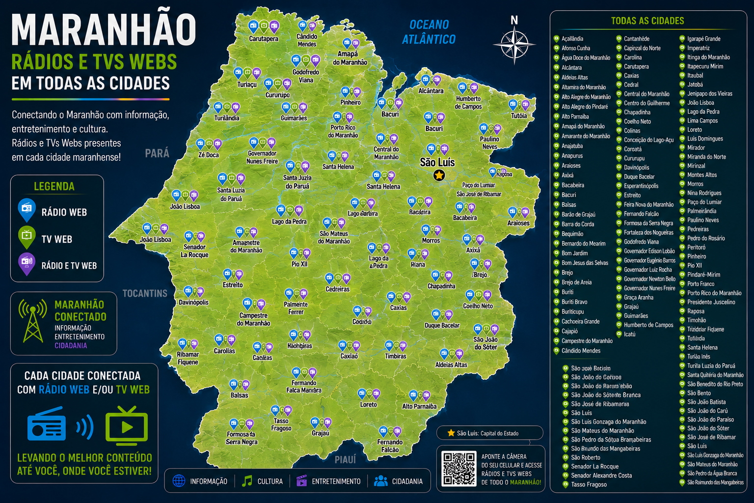 Radios e Tvs Web Maranhao
