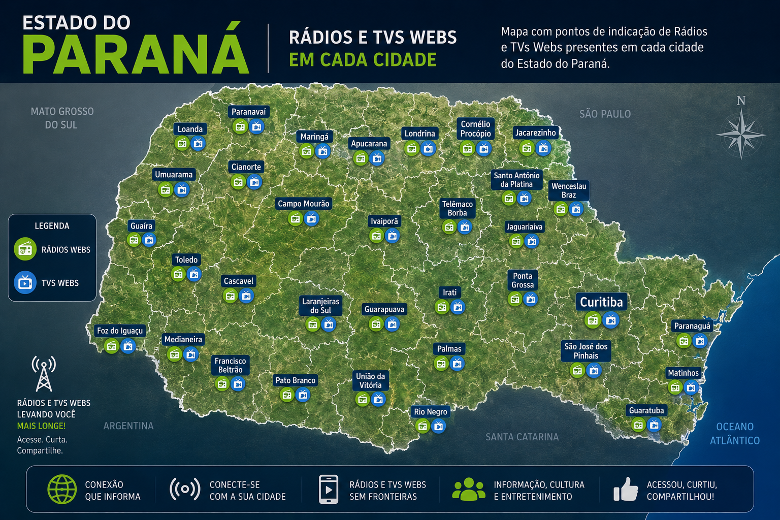 Radios e Tvs Web Parana