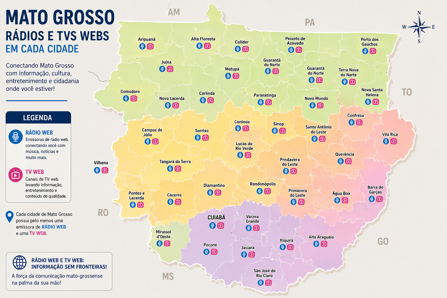 Radios e Tvs web Mato Grosso
