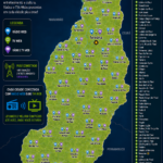 Radios e Tvs web do Piaui