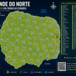Radios e Tvs Web do Rio Grande do Norte