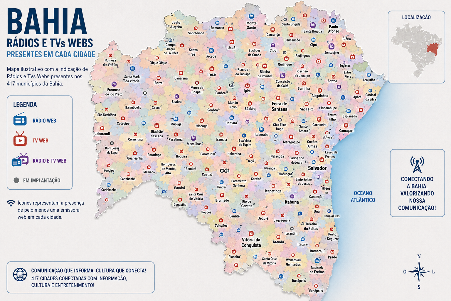 radios e tvs web Bahia